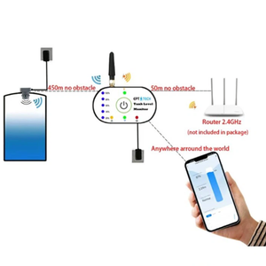 Capteur intelligent IoT EPTTECH TLC2404P-Lora, Lora et WiFi, instrument de <span class=keywords><strong>mesure</strong></span> de niveau de liquide à ultrasons pour réservoirs <span class=keywords><strong>d</strong></span>'eau, <span class=keywords><strong>d</strong></span>'huile, de carburant et silos - Product Image 2