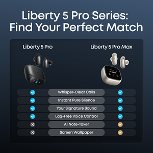 Écouteurs sans fil Soundcore Liberty 5 Pro TWS Anker avec IA adaptative ANC 4.0, appels clairs Guinness, Dolby Atmos et chargement sans fil - Product Image 4