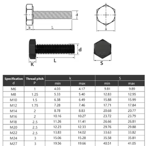Thép carbon đen Hex đầu bu lông Oxit Đen kết thúc lớp 4 lớp DIN 933/<span class=keywords><strong>ASTM</strong></span> <span class=keywords><strong>A307</strong></span> tiêu chuẩn - Product Image 1