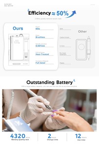 Perceuse à ongles électrique 35000 tr/min, <span class=keywords><strong>ponceuse</strong></span> à ongles rechargeable 60W, perceuse à ongles <span class=keywords><strong>professionnelle</strong></span> puissante sans balais, meilleur outil - Product Image 4