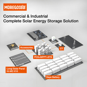 ระบบกักเก็บพลังงานแสงอาทิตย์ MoregoSolar Deye Hybrid Triple Phase 30-60kW & 400V AC Coupled HV Lithium-ion Battery แบบ All-in-one - Product Image 4