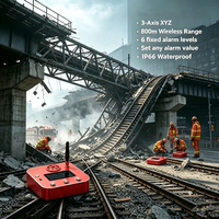Moniteur de tremblement de terre à inclinaison pour la surveillance post-tremblement de terre sur viaducs ferroviaires 001 Deg IP66 avec support magnétique, alarme de colapsation et surveillance en temps réel pour les opérations de sauvetage ferroviaire