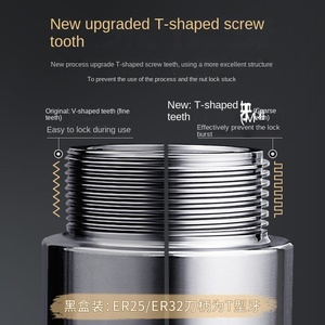 Độ chính xác cao <span class=keywords><strong>CNC</strong></span> công cụ <span class=keywords><strong>Shank</strong></span> năng động cân bằng bt40bt30bt50er Chuck cho 32er25 <span class=keywords><strong>CNC</strong></span> trung tâm gia công - Product Image 4