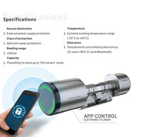 TThotel TTlock APP IP65 Serrure Intelligente Électronique Sans Clé Numérique Étanche NFC RFID Carte Euro UE Cylindre Intelligent 5A01