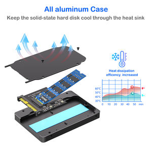 محول NGFF <span class=keywords><strong>M</strong></span>.2 NVME SSD إلى U.2 SFF-8639 مقاس 2.5 بوصة، محول SSD معدني أسود، هيكل لمحركات الأقراص الصلبة NVME <span class=keywords><strong>M</strong></span>.2 SSD U2 - Product Image 2
