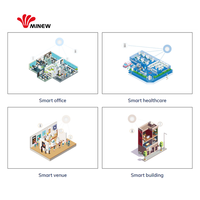 Passerelle IoT industrielle intelligente sans fil longue portée 300 m avec SDK gratuit, USB, MQTT, Bluetooth, WiFi et BLE 5 pour la lecture de balises