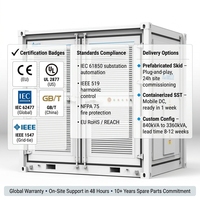 Transformateur à semi-conducteurs OEM Delta, conception personnalisée, équipement essentiel pour les projets de réseaux électriques