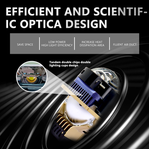 Lente de Proyector Bi-LED Súper Brillante de 45W, 3 Pulgadas, Luz Alta/Baja H4/H7, 12V, 4500lm, 6000K, Lámpara de Conducción Universal para Automóvil - Product Image 6