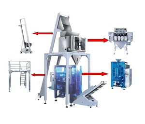 Khối lượng lớn 15L 2 đầu tuyến tính định lượng trọng lượng quy mô cho hạt/PELLET/hạt thực phẩm với giá nhà máy - Product Image 6