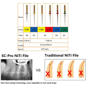 Instrumen Saluran Akar Gigi SC-PRO <span class=keywords><strong>NiTi</strong></span> <span class=keywords><strong>File</strong></span> Eforward Rotation Sistem <span class=keywords><strong>File</strong></span> <span class=keywords><strong>NiTi</strong></span> Tunggal untuk Mesin <span class=keywords><strong>File</strong></span> Super Root Endomotor - Product Image 3
