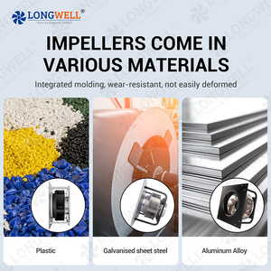 LONGWELL Trung Quốc R3G EC Cắm <span class=keywords><strong>Fan</strong></span> Lạc Hậu Cong Xả Ly Tâm Hội Nghị Trung Tâm <span class=keywords><strong>Fan</strong></span> Air Blower <span class=keywords><strong>Fan</strong></span> Cho Sưởi Ấm, Làm Mát, Thông Gió, AHU - Product Image 3