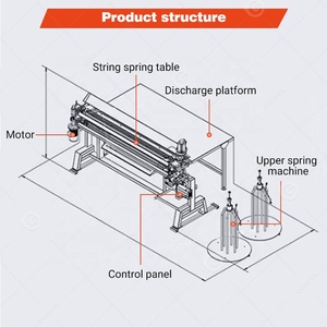 Spring <strong>Assembly</strong> <strong>Mattress</strong> and Bed Pocket Automation Make <strong>Machine</strong> for <strong>Mattress</strong> Spring - Product Image 6