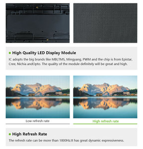 Outdoor P2.5 <strong>LED</strong> <strong>Display</strong> <strong>Modules</strong> <strong>Energy</strong> <strong>Saving</strong> <strong>LED</strong> Screen 320x160mm P2.5 <strong>LED</strong> Panels - Product Image 4