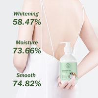 Lotion corporelle hydratante, nourrissante et éclaircissante à la vitamine C végétalienne et aux herbes pour adultes (vente en gros)