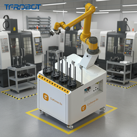 Robot collaboratif EZ-CNC multi-machines basé sur PLC pour le chargement/déchargement de 2 à 4 machines CNC
