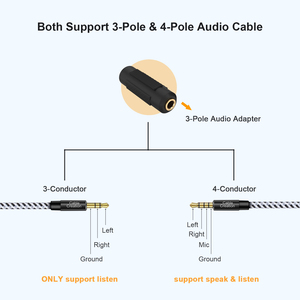 Cablecreation 2-Pack <span class=keywords><strong>3.5Mm</strong></span> Nữ Để Nữ Bộ Chuyển Đổi Âm Thanh Coupler Vàng Mạ Âm Thanh Stereo Jack <span class=keywords><strong>Adapter</strong></span> Cáp & Kết Nối - Product Image 6