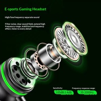 Casque de jeu filaire intra-auriculaire magnétique en TPE métallique pour téléphone mobile, cordon de 1,2 m, interfaces Type-C et 3,5 mm, pour l'écoute et le gaming e-sport