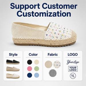 Espadrilles décontractées pour femmes en tweed avec logo personnalisé OEM, en tissu bouclé bicolore, à plateforme en jute, pour l'été et la marche - Product Image 6