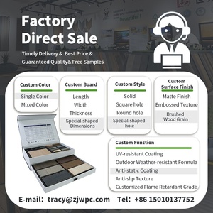 Panel <span class=keywords><strong>de</strong></span> Revestimiento <span class=keywords><strong>de</strong></span> Madera Plástica Compuesta (WPC) con Acabado <span class=keywords><strong>de</strong></span> Grano <span class=keywords><strong>de</strong></span> Madera, Resistente a los Rayos UV, al <span class=keywords><strong>Agua</strong></span> y con Color Estable - Product Image 6