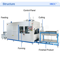 Machine de fabrication de plateaux d'oeufs HNOC en PP biodégradable Machine de fabrication de boîtes à emporter pour récipients alimentaires en plastique