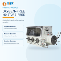 Boîte à gants sous vide en acier inoxydable MITR avec système de purification par circulation de gaz, environnement à faible teneur en eau et en oxygène
