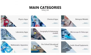 40106.03 penjepit Ekstensi tiga jari dapat disesuaikan ganda - Product Image 4