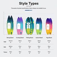 Planche de paddle gonflable AEROKUN sur mesure 350-380 cm, planche de SUP gonflable tout usage pour l'extérieur, vente en gros de planches de SUP