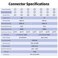 Connecteur étanche IP68 Cnlinko LP16 série plastique, fiche aviation 2-9 broches, 100 % authentique, prêt à être expédié et faible MOQ