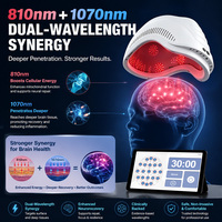 Casque de photobiomodulation cérébrale Suyzeko 810nm 1070nm à LED infrarouges proches pour la rééducation neurologique professionnelle