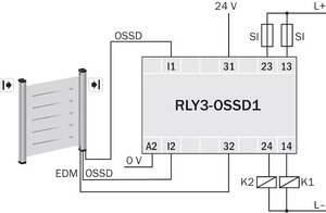 รีเลย์นิรภัยสำหรับ RLY3-OSSD100ป่วยใช้ IP20ตัวควบคุมความปลอดภัยใน RLY3-OSSD100อินพุต24V RLY3-OSSD100 - Product Image 2