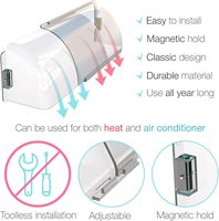 Home Intuition Lot de 2 déflecteurs magnétiques réglables sans fusion pour évents registres de plafond permanents