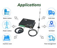 Enregistreur de données Modbus 4G LTE GSM/GPRS Ethernet RS485 GPS, dispositif de suivi sans fil pour la gestion de flotte avec application iOS et PC en temps réel