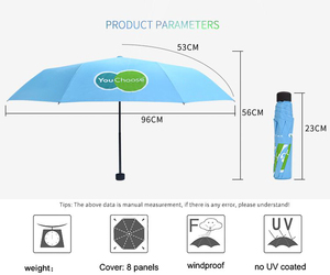 Vente chaude 21 pouces 3 fois manuel ouvrir et fermer parapluie bleu et noir cadeau promotionnel parapluie drôle - Product Image 2