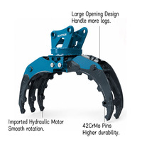 We-Attach WGS10 Engrenage de moteur de pelle hydraulique de haute qualité de marque SLN, garantie 1 an, état adapté, construction efficace