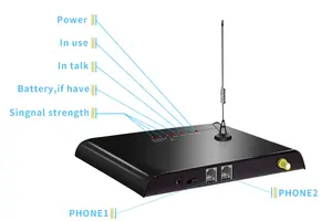 4G固定無線端末SIMカードから固定電話へのコンバーターFWT-8848、RJ11FXSポート付き