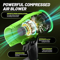Nouveau Souffleur d'air industriel DIY 2025 à haute vitesse 3100 tr/min pour le nettoyage des pelouses, des cours et des garages – Vente directe usine