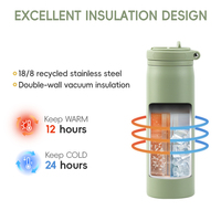 Bouteille d'eau isotherme en acier inoxydable à double paroi de 24 oz avec couvercle à paille, sans BPA, anti-fuite, pour le sport, les voyages et la gym