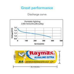 Щелочная алкалиновая батарея Raymax Private Label AA <span class=keywords><strong>Lr6</strong></span> Am4 щелочная батарея 1,5 В - Product Image 5