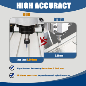 Moteur de broche CNC refroidi par air Zhong Hua Jiang 1,5 kW ER11 65 mm 4 roulements 110 V/220 V, vitesse maximale 24 000 tr/min, pour routeur, gravure et perçage - Product Image 3