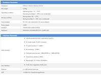 V2804AX1800 1XPON+4GE+1USB3.0+WiFi6 HGU ONT Satu SSID untuk Router Dual Band AC1200