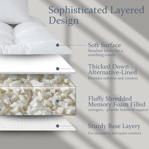 Su misura di alta qualità letto in basso traspirante morbido imbottito <span class=keywords><strong>protezione</strong></span> materasso Topper 5 stelle Hotel - Product Image 3