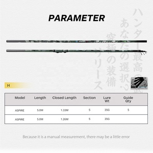 <span class=keywords><strong>Canne</strong></span> à pêche télescopique de 5 m en vente chaude, fabrication sur mesure, 5 sections, <span class=keywords><strong>canne</strong></span> à pêche <span class=keywords><strong>pour</strong></span> <span class=keywords><strong>la</strong></span> pêche au bar en <span class=keywords><strong>mer</strong></span>, longue portée, <span class=keywords><strong>pour</strong></span> l'eau salée - Product Image 3