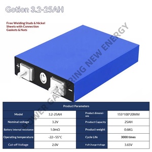 Brandneue A-Klasse 52Ah 3,2V Guoxuan <span class=keywords><strong>Lithium</strong></span>-Eisenphosphat (LiFePO4) Batteriezelle für Solarenergiespeicherung, hergestellt in China - Product Image 4