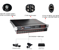 Modulateur RF numérique personnalisé, tuner mixte et entrée HD vers modulateur RF DVB-C ISDB-T ATSC pour centre de diffusion TV CATV
