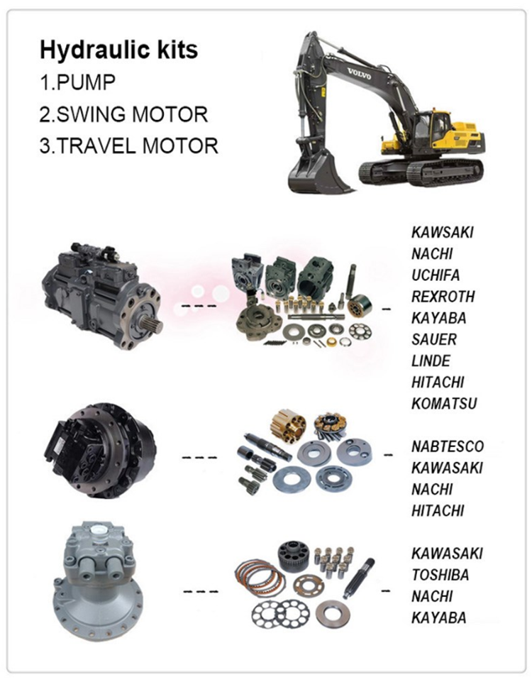 Zx120-3 Zx130 Zx200-3 Zx240-3 Excavator Foot Pedal Valve