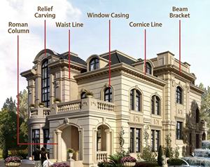 Colonnes romaines <span class=keywords><strong>en</strong></span> <span class=keywords><strong>polystyrène</strong></span> durables, écologiques et faciles à installer pour l'entrée de villa - Product Image 6