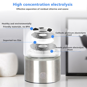 <span class=keywords><strong>Precio</strong></span> barato de vidrio de acero inoxidable tranquilo fácil llevar recargable electrólisis Japón agua generador de hidrógeno - Product Image 5