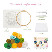 Kit de Peinture en Feutre de Laine Fait Main DIY pour Débutants – Motif Scène Hivernale Maison du Père Noël – Décoration Murale de Noël pour la Maison
