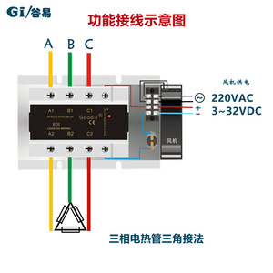 High-Power Three-Phase Solid-State Relay Assembly Cooling <b>Fan</b> <b>Heat</b> Sink 5V Rated for Auto Use 10A 25A 40A 60A 80A 100A 120A - Product Image 2