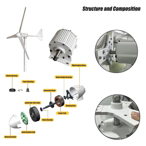Generador Magnético de 2000W, 500 RPM, Generador de CA Trifásico, Bajo Ruido, Eje Recto, PMGNE2000, Generación de Energía de Alta Eficiencia - Product Image 6